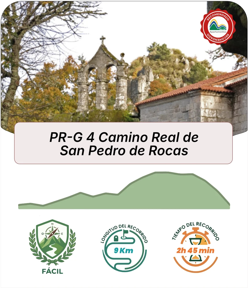 San Pedro de Rocas