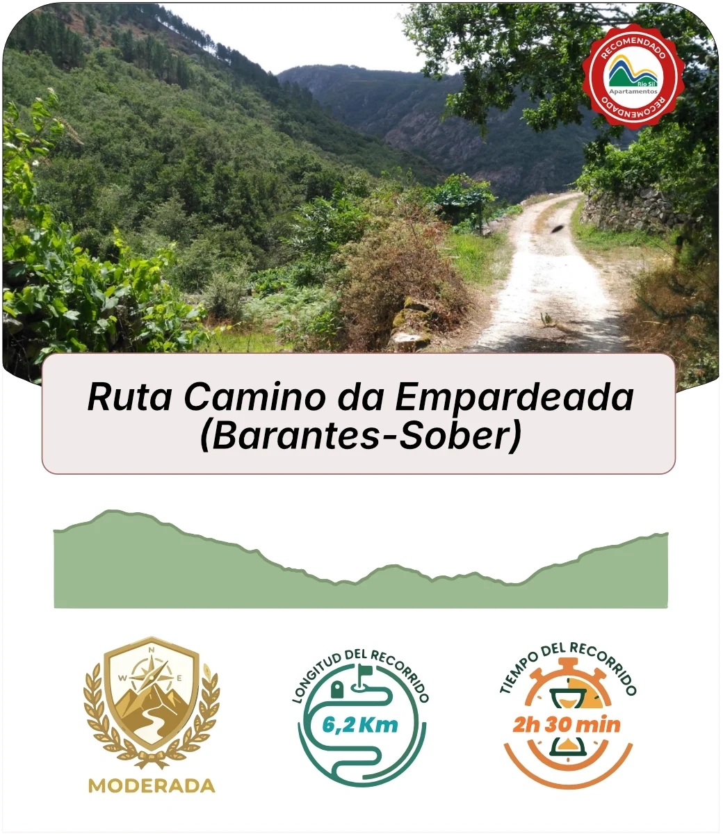 RUTA Empardeada