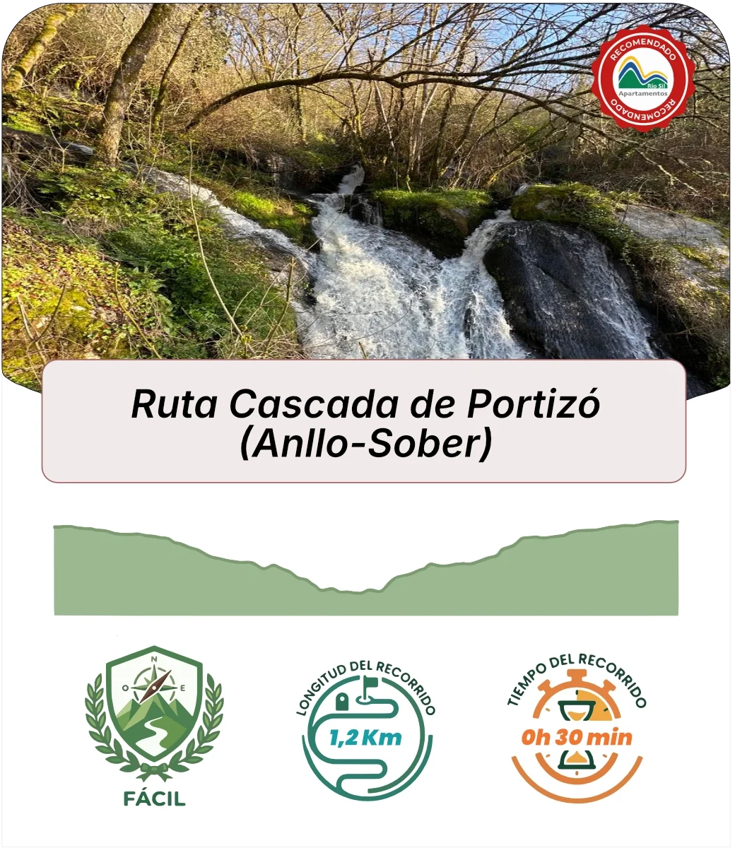 Cascada Portizó