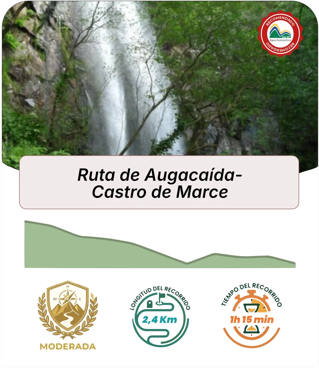 Augacaida