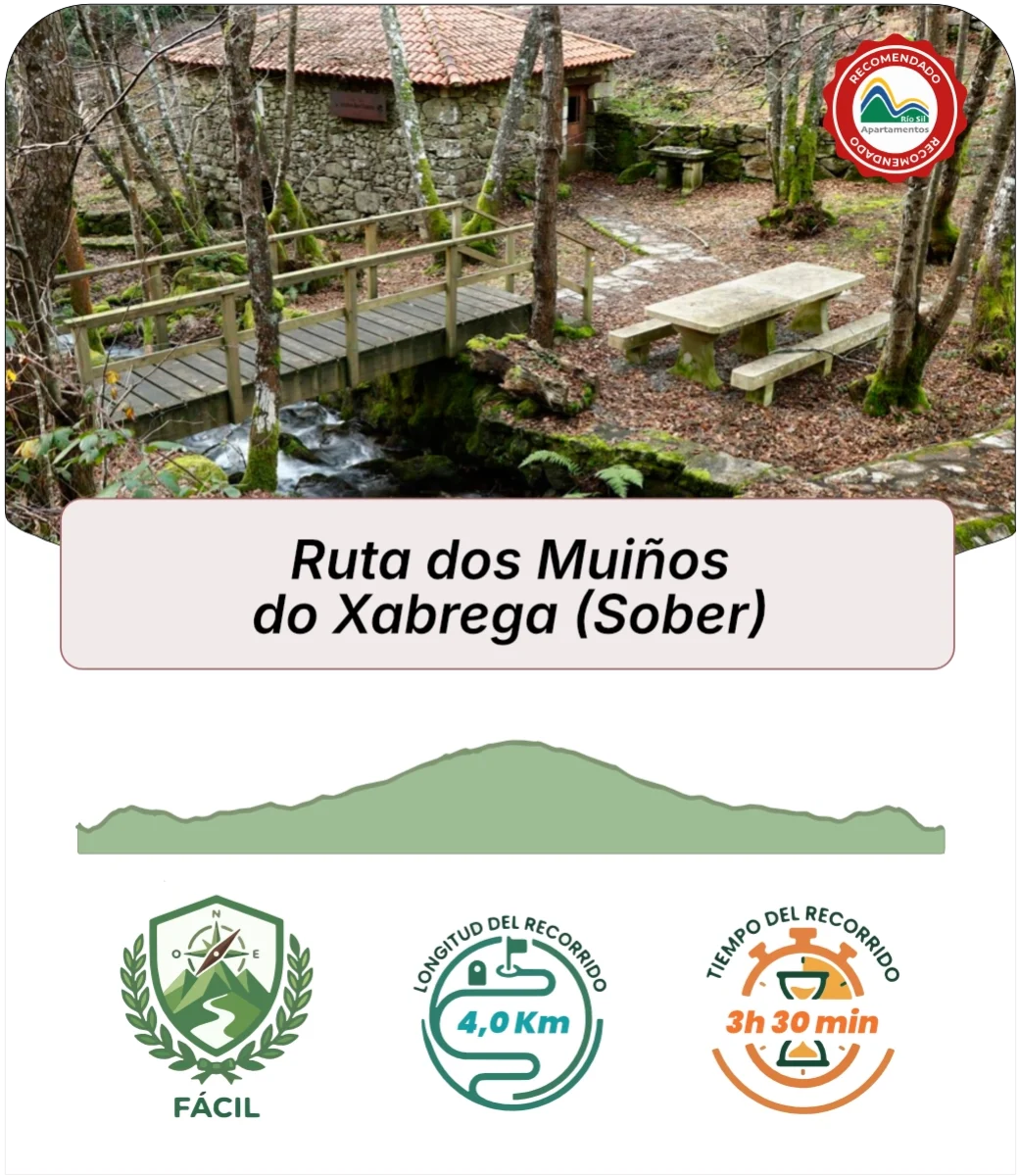 Molinos Xabrega